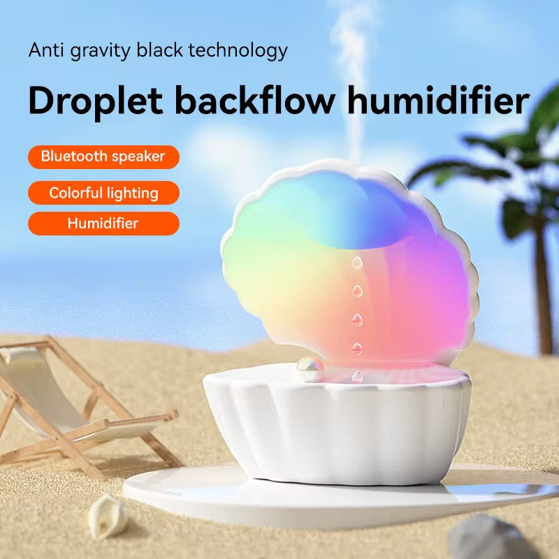 Droplet Backflow Humidifier (Anti-Gravity)
