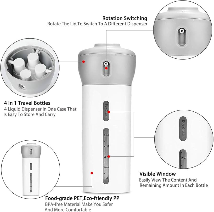 4-in-1 Travel Dispenser Bottle